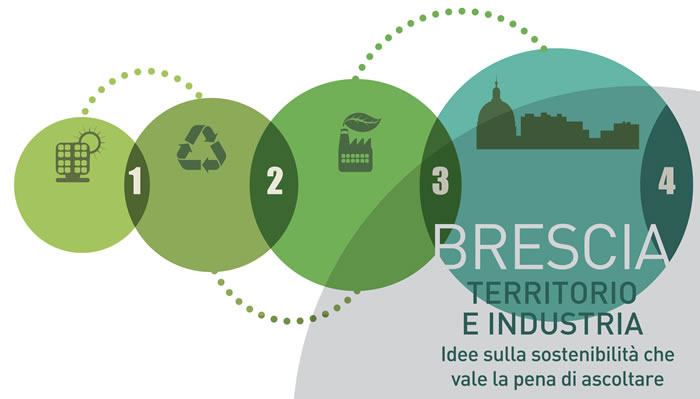 Tertritorio e industria